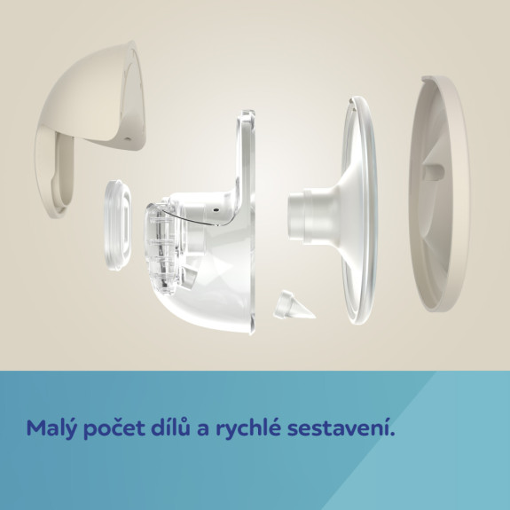 Dvojitá elektrická odsávačka materského mlieka do podprsenky SmartSense Canpol babies