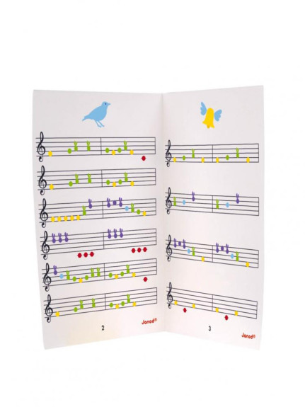 Confetti Elektronický klavír Janod