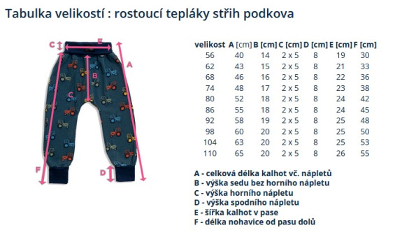 Detské tepláky s vysokým pásom Hasiči - petrolejové Esito