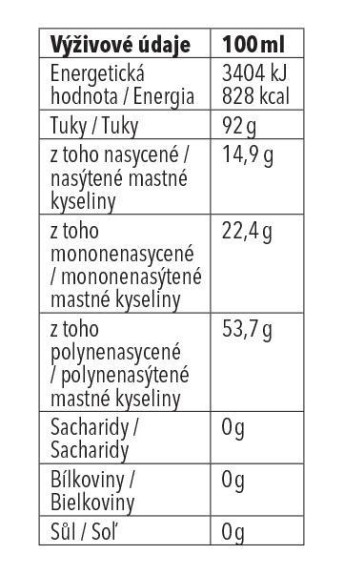 BIO Olej z čiernej rasce 250 ml fialové sklo