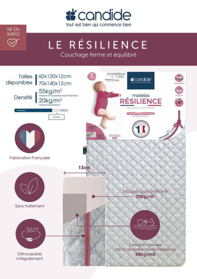Matrac Resilience 60 x 120 x 12 cm Candide