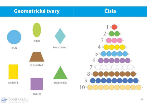 Môj veľký zošit Montessori prvé slová