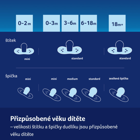 Cumlík svietiaci silikónový dynamický Night & Day 0 - 6 m, 2 ks Lovi