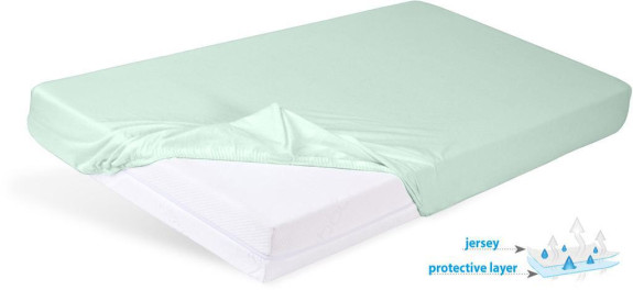 Nepremokavé prestieradlo jersey 60 x 120 cm Babymatex