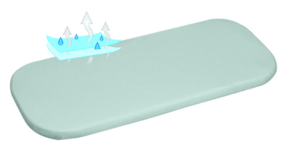 Nepremokavé prestieradlo jersey 35 x 75 cm BabyMatex