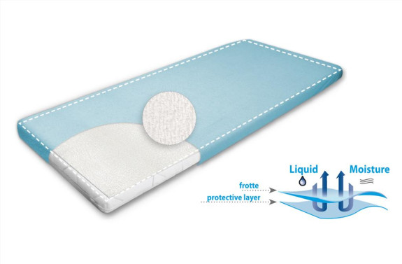 Chránič matraca basic 60 x 120 cm Babymatex