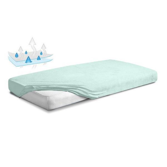 Nepremokavé prestieradlo froté 70 x 140 cm Babymatex