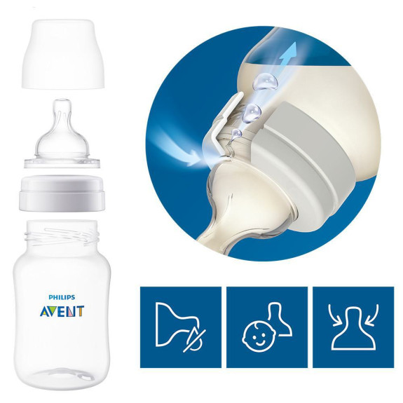 Cumlík na fľašu Anti-colic rýchly prietok 6 m+, 2 ks Philips AVENT