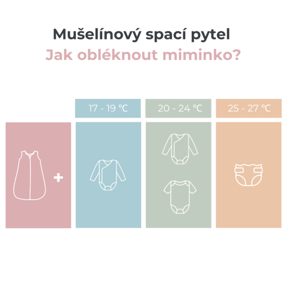 Letný a jarný ľahký mušelínový spací vak Sleepee Nature