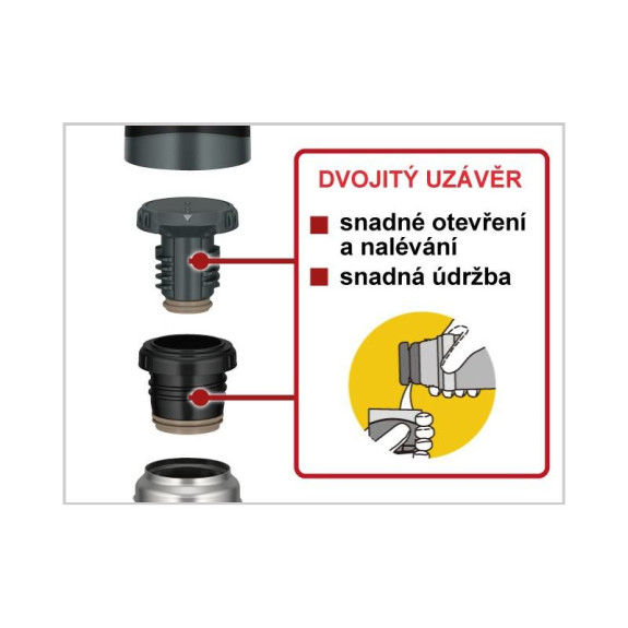 Termoska so šálkou do extrémnych podmienok 500 ml Thermos