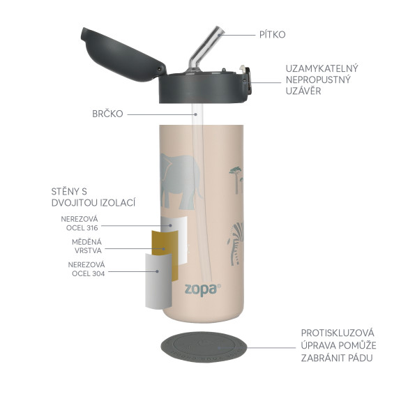Termoska na tekutiny so slamkou 400 ml Zopa