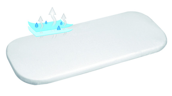Nepremokavé prestieradlo jersey 35 x 75 cm BabyMatex