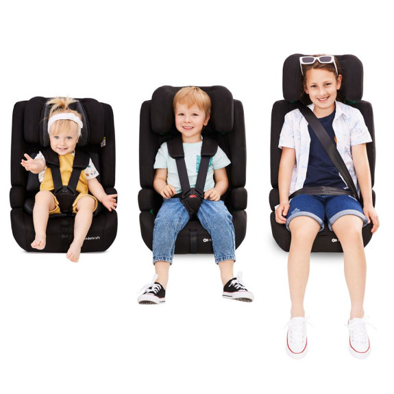 Autosedačka Safety fix 2 i-size (76-150 cm) Kinderkraft