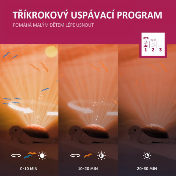 Korytnačka Tim - projektor západu slnka s melódiami Zazu