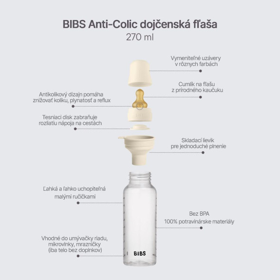 Set antikolikových dojčenských fliaš s kaučukovým cumlíkom Bibs
