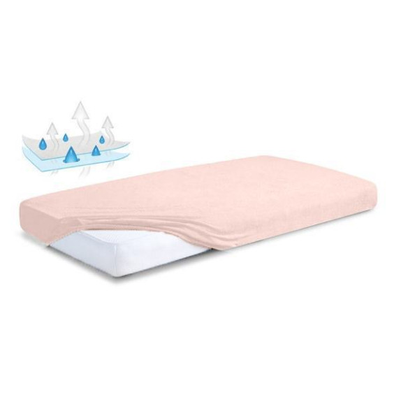 Nepremokavé prestieradlo froté 70 x 140 cm Babymatex