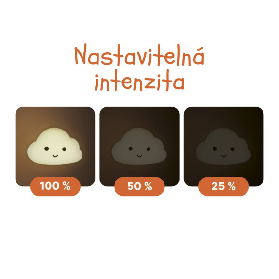 Silikónové nástenné nočné svetlo Cloud Zopa