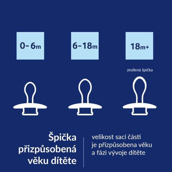 Cumlík silikónový dynamický Prime 0-6 m 1 ks Lovi