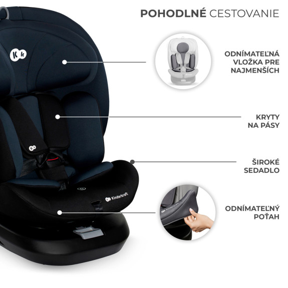 Autosedačka I-Grow i-Size 40-150 cm Kinderkraft