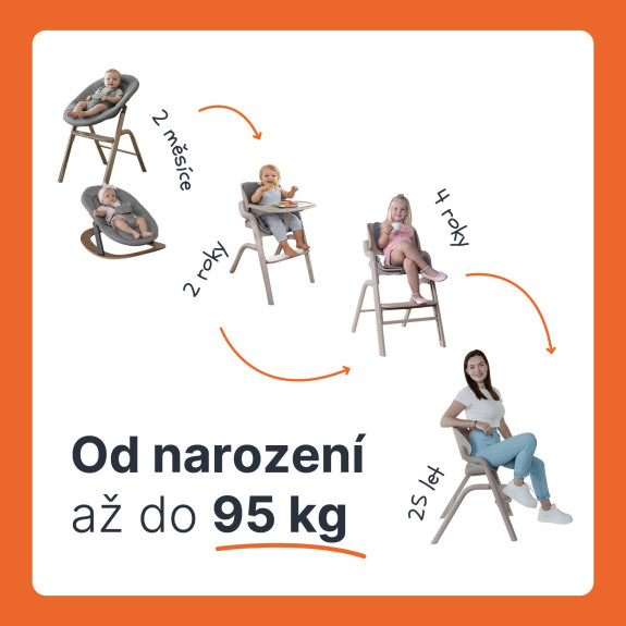 Novorodenecký set Inspira, Grey Zopa