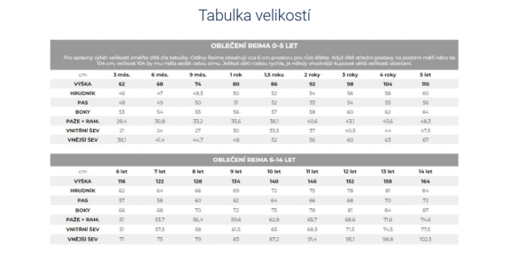 Detský set funkčnej bielizne Reima Taitoa - Blue
