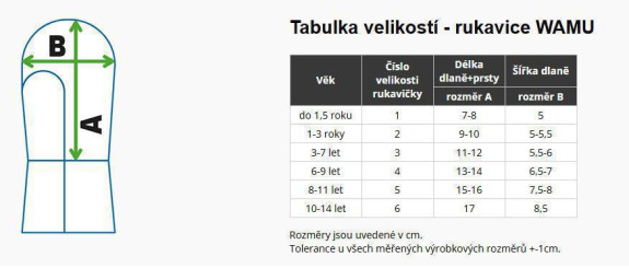 Detské softshellové rukavice Medvede Tyrkysová