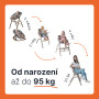 Novorodenecký set Inspira, Grey Zopa
