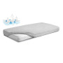 Nepremokavé prestieradlo froté 70 x 140 cm Babymatex