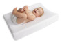 Poťah na prebaľovaciu podložku froté premium 50/60 x 70/80 cm Babymatex