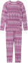 Detský set funkčnej bielizne Reima Taitoa - Grey Pink