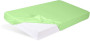 Prestieradlo Jersey s gumou 60 x 120 cm BabyMatex
