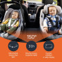Digitálny video monitor Home & Car 3v1 Zopa