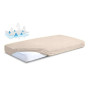 Nepremokavé prestieradlo froté 70 x 140 cm Babymatex