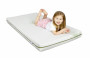 Ortopedický matrac Eco Green 120 x 60 x 10 cm BabyMatex