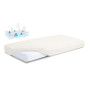 Nepremokavé prestieradlo froté 60x120 cm Babymatex