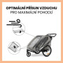 Pláštenka na cyklovozík Bike N Walk Duo Hauck