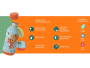 Nerezová termofľaša Solid Kids s pútkom 330 ml Qukka