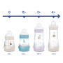 Detská antikoliková fľaša 160 ml Perfect Start 160 ml 0 m+ MAM