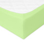 Prestieradlo jersey s gumou 70 x 140 cm BabyMatex