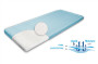 Chránič matraca basic 70 x 140 cm Babymatex