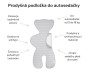 Priedušná podložka proti poteniu do autosedačky Sleepee