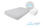 Nepremokavé prestieradlo froté 60x120 cm Babymatex