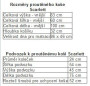 6 dielna súprava Scarlett Gusto do prúteného koša - modrá