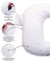 Polohovací vankúš MiniRelax jersey 150 cm Babymatex