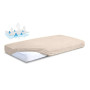 Nepremokavé prestieradlo froté 60x120 cm Babymatex