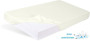 Nepremokavé prestieradlo jersey 70 x 140 cm Babymatex