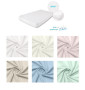 Nepremokavé prestieradlo jersey 70 x 140 cm Babymatex