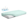 Nepremokavé prestieradlo froté 60x120 cm Babymatex