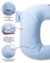 Bambusový polohovací vankúš MiniRelax 150 cm Babymatex