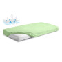 Nepremokavé prestieradlo froté 60x120 cm Babymatex